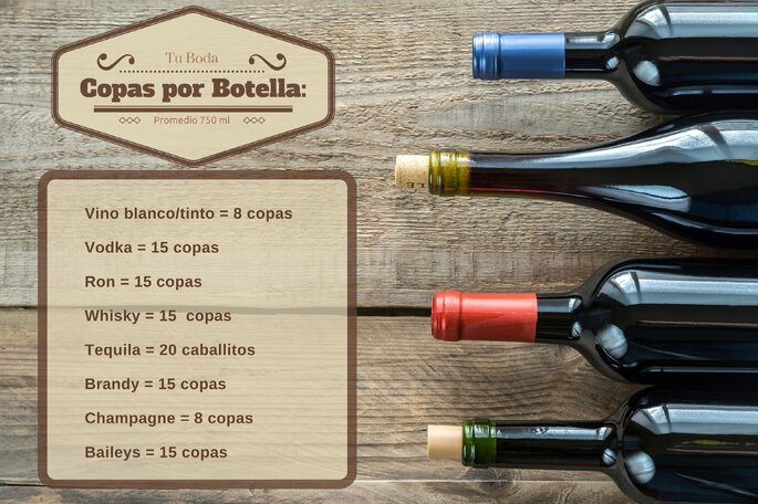 la cantidad perfecta de champagne por persona para brindis descubre cuanto